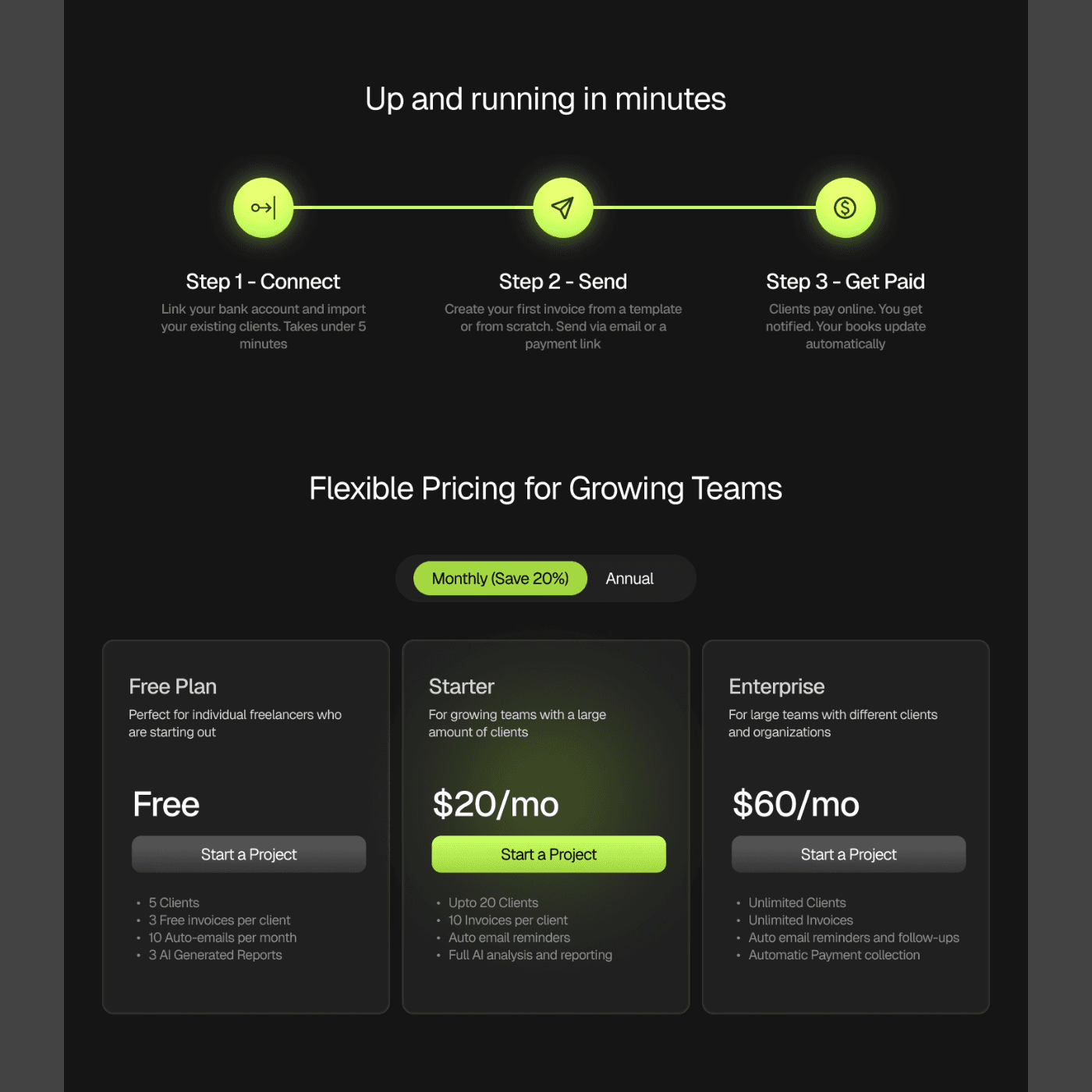 Feature breakdown, mapped to the invoicing journey